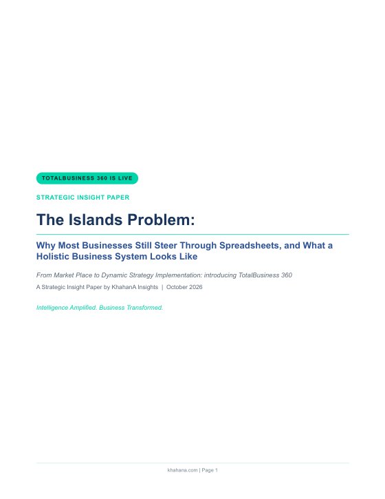 Cover of the strategic insight paper The Islands Problem, October 2026